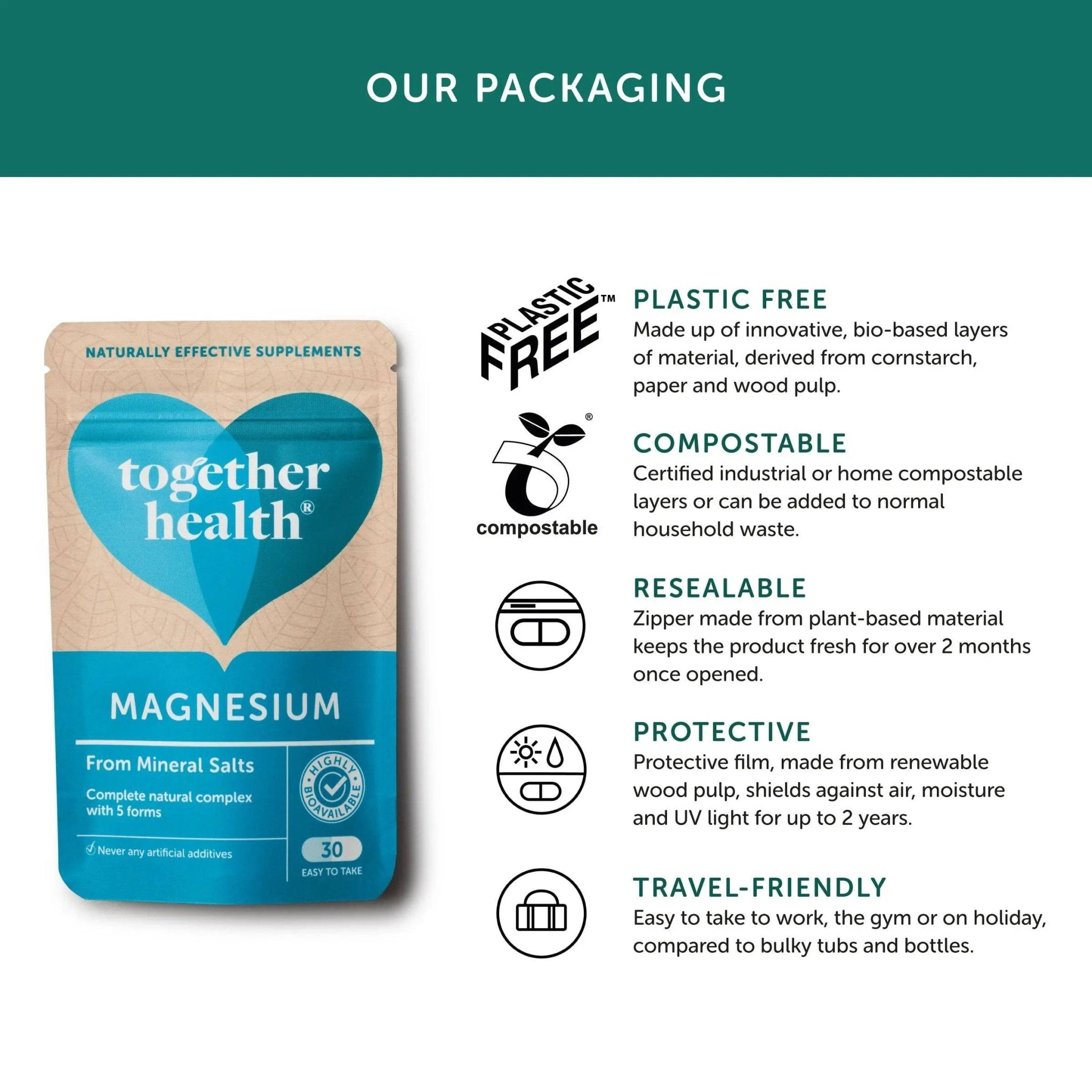 Magnesium - Supplenaut