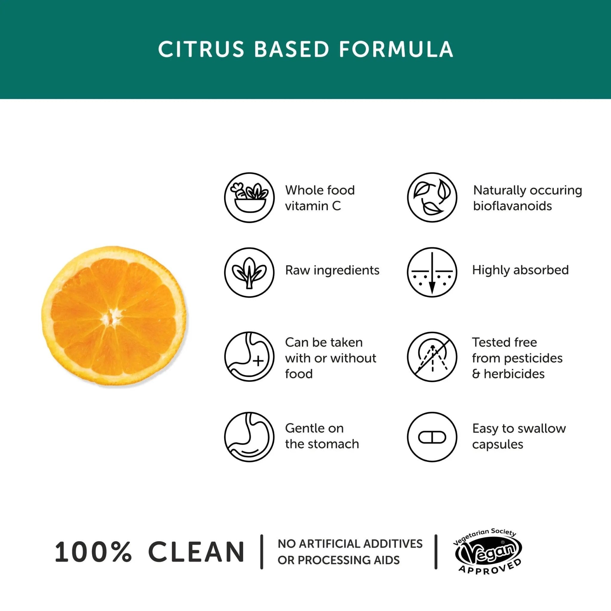Vitamin C - Supplenaut