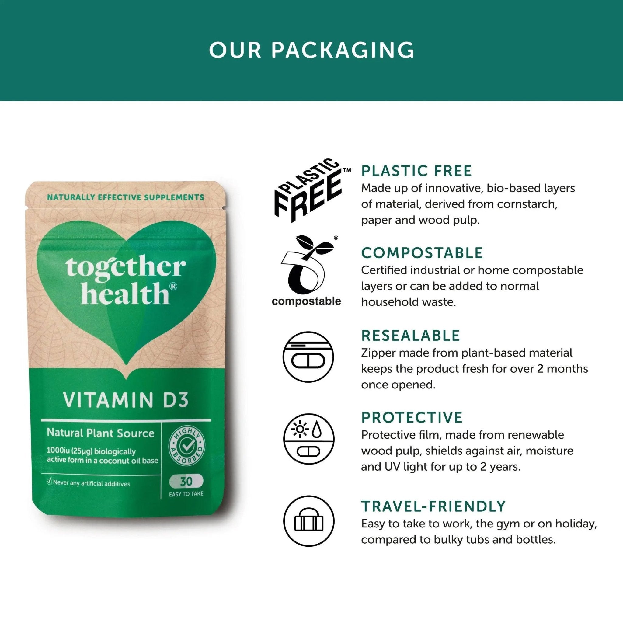 Vitamin D3 - Supplenaut